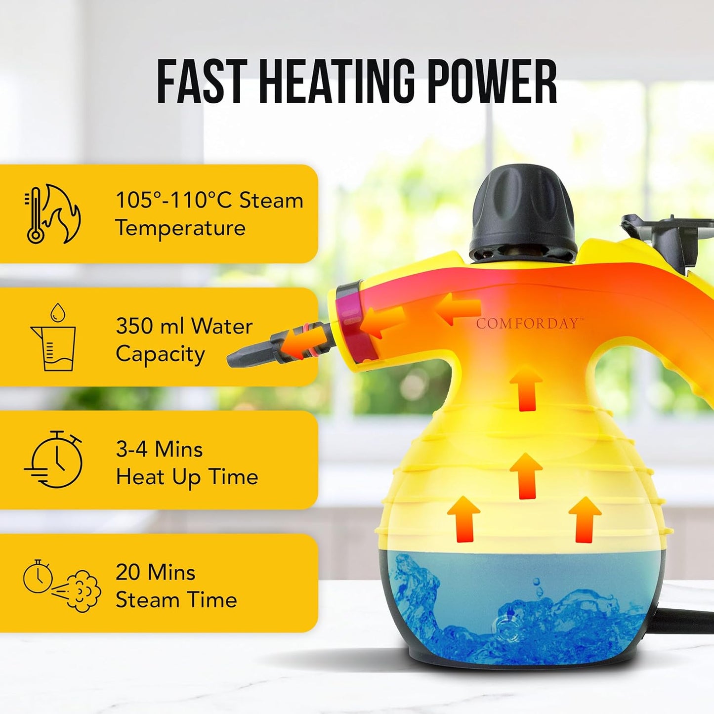 Paročistač – moćan i efikasan na svim površinama