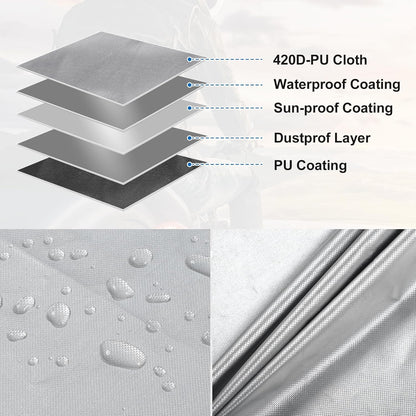 Zaštitna cerada za motore - pogodna za sva godišnja doba